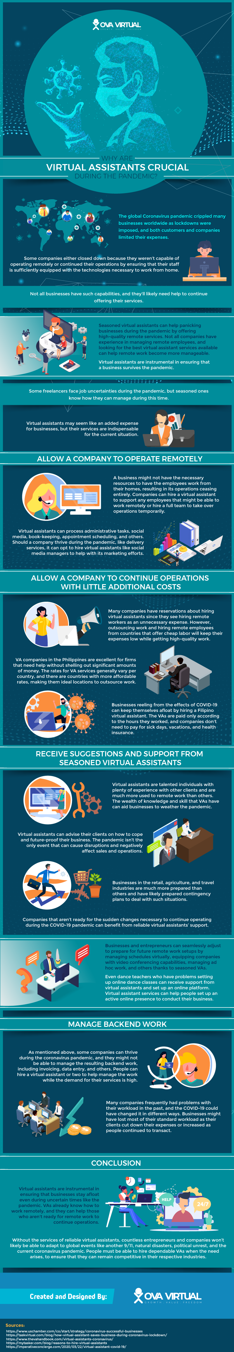 Why Are Virtual Assistants Crucial During the Pandemic? Infographic